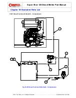 Preview for 202 page of Crafco SUPER SHOT 125 Parts Manual