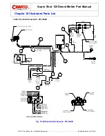 Preview for 204 page of Crafco SUPER SHOT 125 Parts Manual