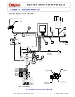 Preview for 206 page of Crafco SUPER SHOT 125 Parts Manual