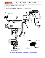 Preview for 208 page of Crafco SUPER SHOT 125 Parts Manual