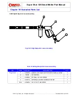 Preview for 216 page of Crafco SUPER SHOT 125 Parts Manual