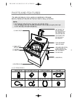 Preview for 2 page of CRAFFT CFW145T Instruction Manual