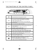 Предварительный просмотр 8 страницы CRAFFT CFW145T Instruction Manual