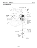 Предварительный просмотр 74 страницы Crafstman 107.27772 Operator'S Manual