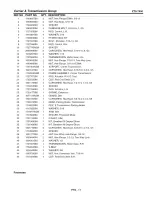 Предварительный просмотр 79 страницы Crafstman 107.27772 Operator'S Manual