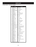 Предварительный просмотр 3 страницы Crafstman 10t802 Operator'S Manual