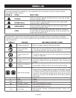 Предварительный просмотр 19 страницы Crafstman 315.FS2601B Operator'S Manual