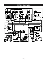 Предварительный просмотр 21 страницы Crafstman 580.327182 Operator'S Manual