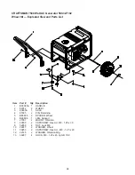 Предварительный просмотр 24 страницы Crafstman 580.327182 Operator'S Manual