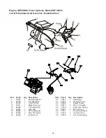 Предварительный просмотр 26 страницы Crafstman 580.327182 Operator'S Manual