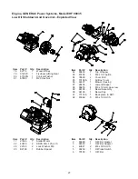 Предварительный просмотр 27 страницы Crafstman 580.327182 Operator'S Manual