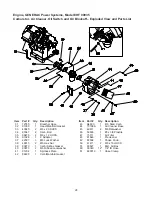 Предварительный просмотр 28 страницы Crafstman 580.327182 Operator'S Manual