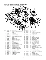 Предварительный просмотр 29 страницы Crafstman 580.327182 Operator'S Manual