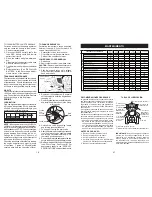 Предварительный просмотр 18 страницы Crafstman 917.25581 Operator'S Manual