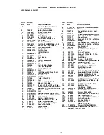 Предварительный просмотр 37 страницы Crafstman 917.270750 Owner'S Manual