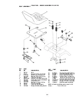 Предварительный просмотр 42 страницы Crafstman 917.270750 Owner'S Manual