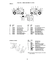 Предварительный просмотр 43 страницы Crafstman 917.270750 Owner'S Manual