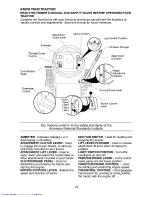 Предварительный просмотр 12 страницы Crafstman 917.273823 18.5 HE Owner'S Manual