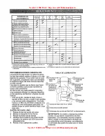 Предварительный просмотр 48 страницы Crafstman 917.28903 Operator'S Manual