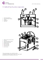 Preview for 4 page of CraftBot FLOW GENERATION IDEX User Manual