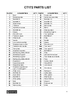 Preview for 14 page of Craftex CT172 User Manual