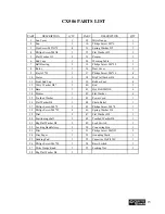 Preview for 15 page of Craftex CX506 User Manual