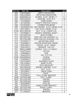 Preview for 20 page of Craftex CX507 User Manual