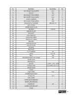 Preview for 21 page of Craftex CX509 User Manual