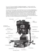 Предварительный просмотр 5 страницы Craftex CX604 User Instruction