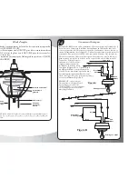 Предварительный просмотр 21 страницы Craftmade Ceylon CY52 Installation Instructions Manual