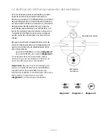 Предварительный просмотр 21 страницы Craftmade TG52 Installation Manual