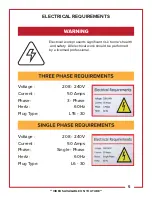 Preview for 5 page of CRAFTMASTER STAINLESS KEGGERNUAT Operation Manual