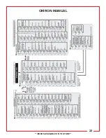 Preview for 23 page of CRAFTMASTER STAINLESS KEGGERNUAT Operation Manual