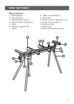 Предварительный просмотр 3 страницы Craftright CRMSS-1950 Instruction Manual