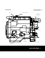 Предварительный просмотр 9 страницы Craftsman Marine CM4.65 Manual