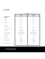 Предварительный просмотр 38 страницы Craftsman Marine CM4.65 Manual