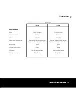 Предварительный просмотр 39 страницы Craftsman Marine CM4.65 Manual