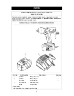 Предварительный просмотр 14 страницы Craftsman - 1/2" AIR IMPACT WRENCH 919983 Owner'S Manual