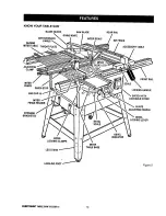 Preview for 14 page of Craftsman 10 IN. TABLE SAW 315.22811 Owner'S Manual