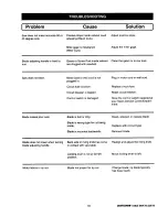 Preview for 45 page of Craftsman 10 IN. TABLE SAW 315.22811 Owner'S Manual