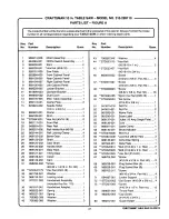 Preview for 47 page of Craftsman 10 IN. TABLE SAW 315.22811 Owner'S Manual