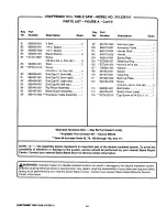 Preview for 48 page of Craftsman 10 IN. TABLE SAW 315.22811 Owner'S Manual