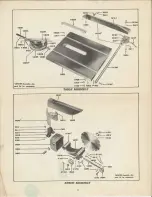 Preview for 2 page of Craftsman 103.0213 Operating Instructions Manual