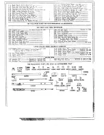 Предварительный просмотр 4 страницы Craftsman 103.0404 Parts List