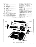 Preview for 6 page of Craftsman 103.22880 Operating Instructions And Parts List Manual