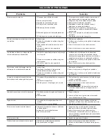 Предварительный просмотр 26 страницы Craftsman 107.16957 Operator'S Manual