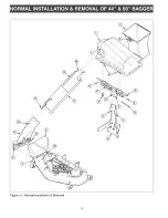 Preview for 12 page of Craftsman 107.249210 Operator'S Manual