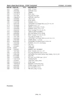 Preview for 53 page of Craftsman 107.250050 Operator'S Manual