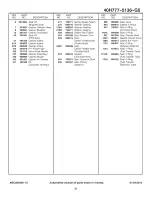 Предварительный просмотр 85 страницы Craftsman 107.250050 Operator'S Manual