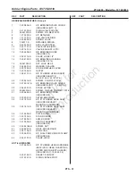 Preview for 103 page of Craftsman 107.28993 Operator'S Manual